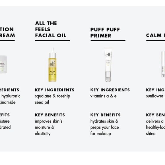 e.l.f Skin Hit Kit - Picture 4 of 4